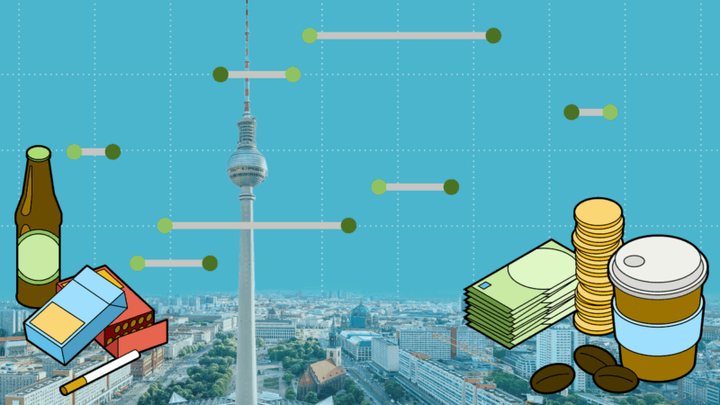 Lebensqualität: In diesen Metropolen lebt es sich am besten